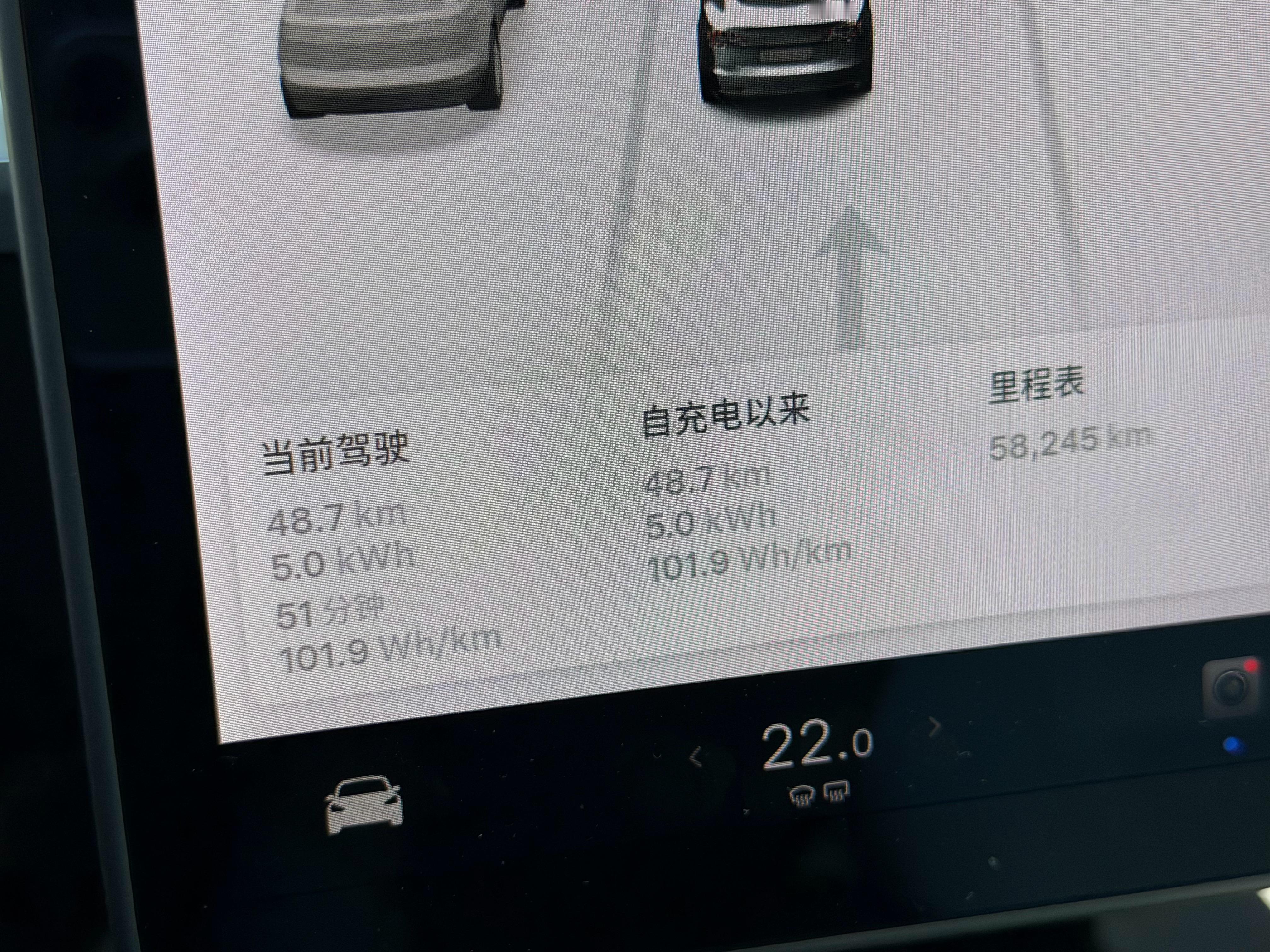 继续加班，理想ONE被家里领导开走了，露营要装东西要外放电…今天只能继续开小红书