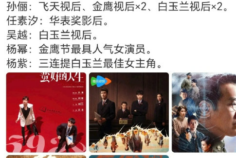 竞争白玉兰视后的女演员奖项履历白玉兰视后入围女演员奖项履历 竞争白玉兰视后的女演