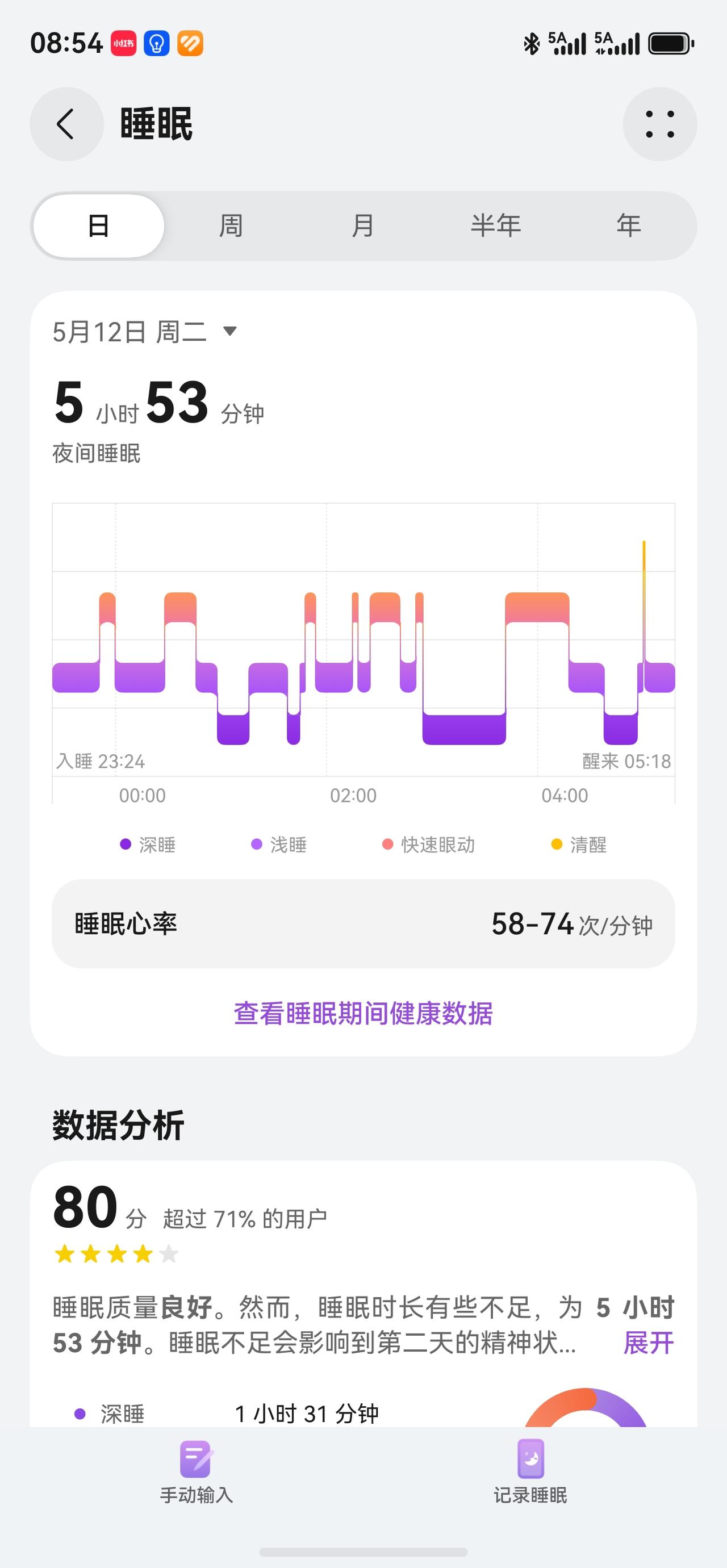 护士日记第四篇
昨天家里安装了空调，空调花了2000安装费花了600
黑龙江最近
