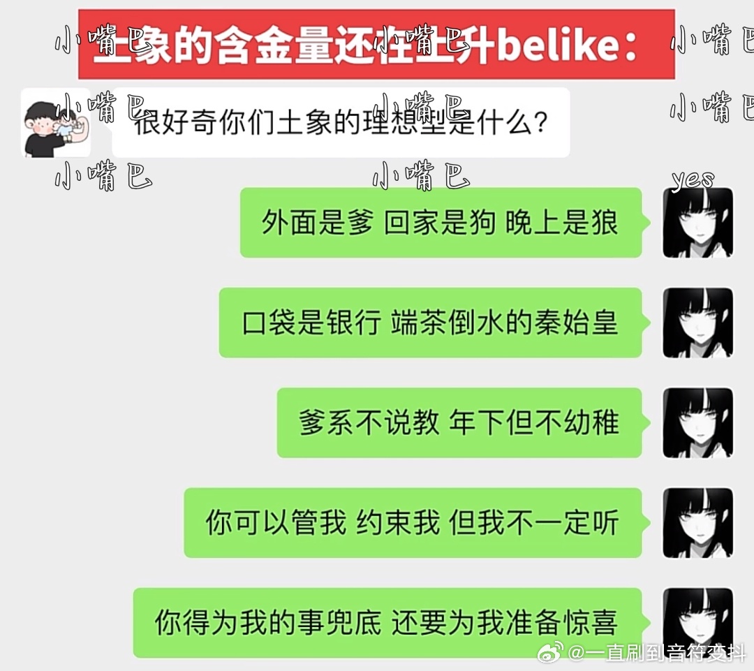 大狗狗，是狼 ​​​