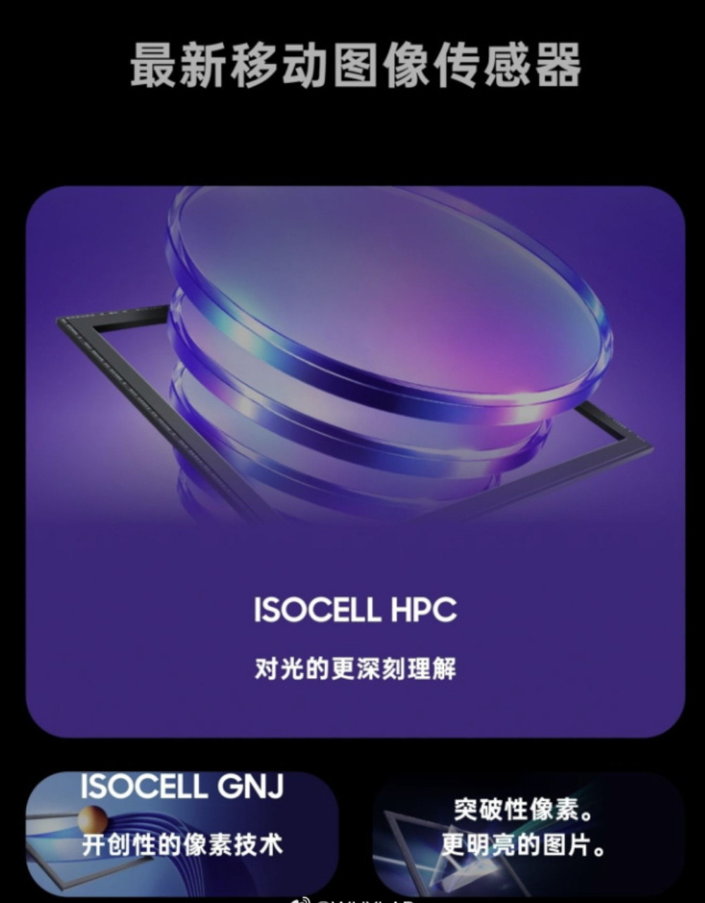 三星发布了ISOCELL HPC 旗舰 2 亿像素传感器，支持原生16-bit 