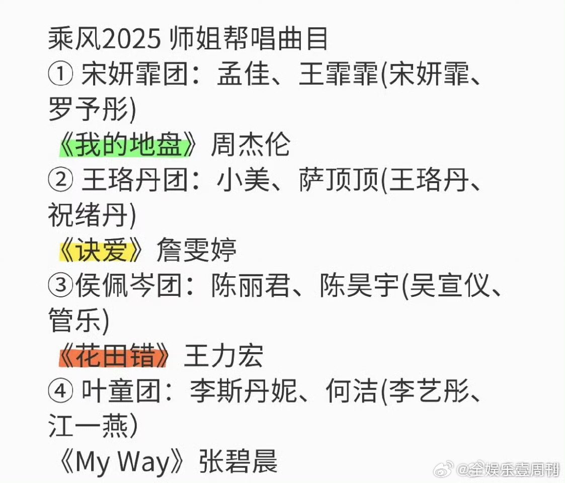 浪姐6帮唱曲目孟佳王霏霏的《玫瑰少年》DNA 动了！这次怕是要把地板踩穿乘风20