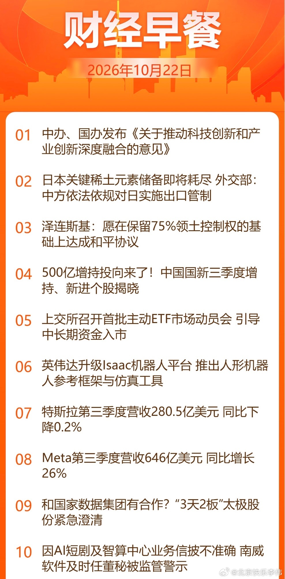 10月22日盘前阅读:            一、昨日国内外市场复盘：     