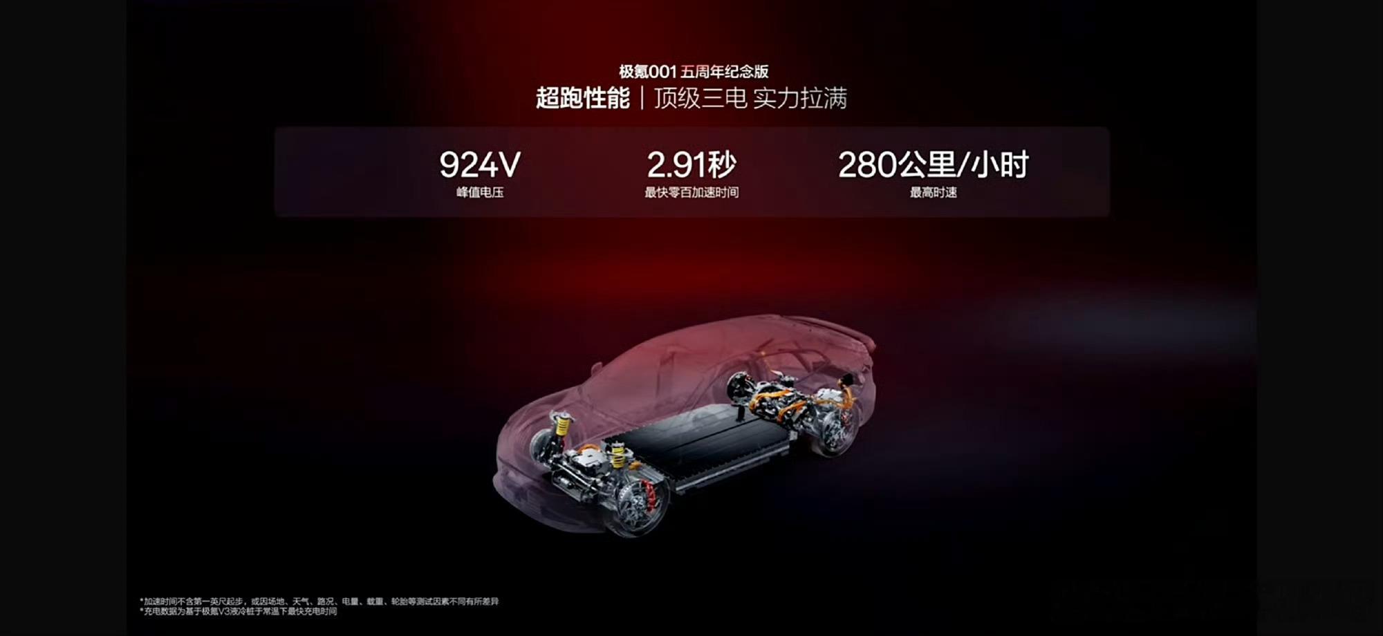 一秒看透极氪安全黑科技 我本来是对“车企大谈安全”有免疫力的，因为通常都很枯燥，