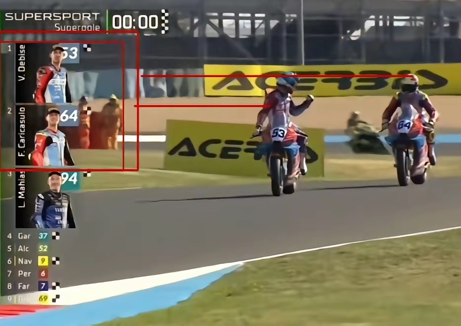 张雪机车德比斯第一回合季军9月5日，2026世界超级摩托车锦标赛（WSBK）法国