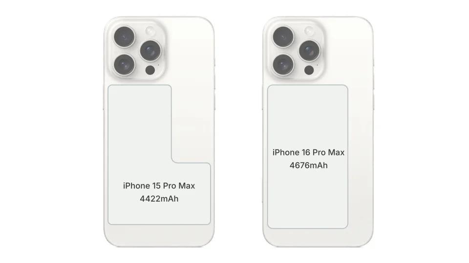 库克藏不住了！iPhone 16 Pro Max电池容量首曝，高达4676mAh