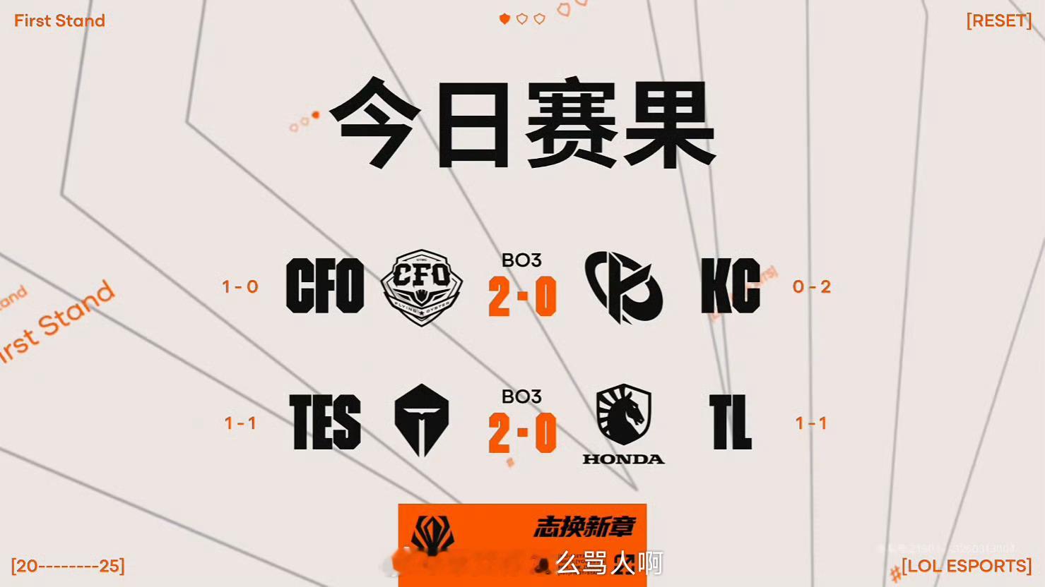 2025全球先锋赛循环赛第二日赛果，明日赛程CFO 2-0 KCTES 2-0 