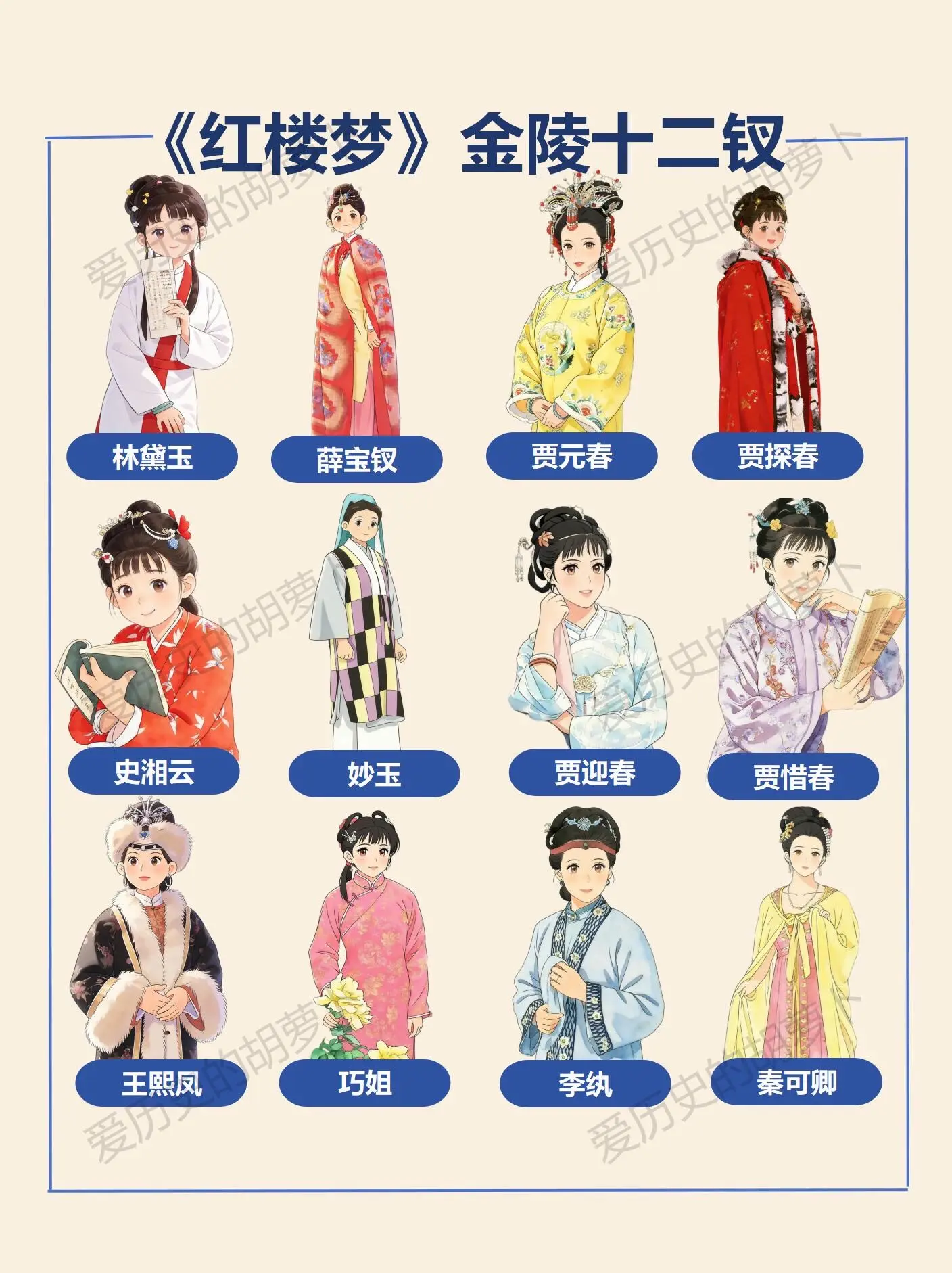 红楼女子群像｜惊艳了时光，也碎了人心。满纸荒唐言，一把辛酸泪💧 一部...