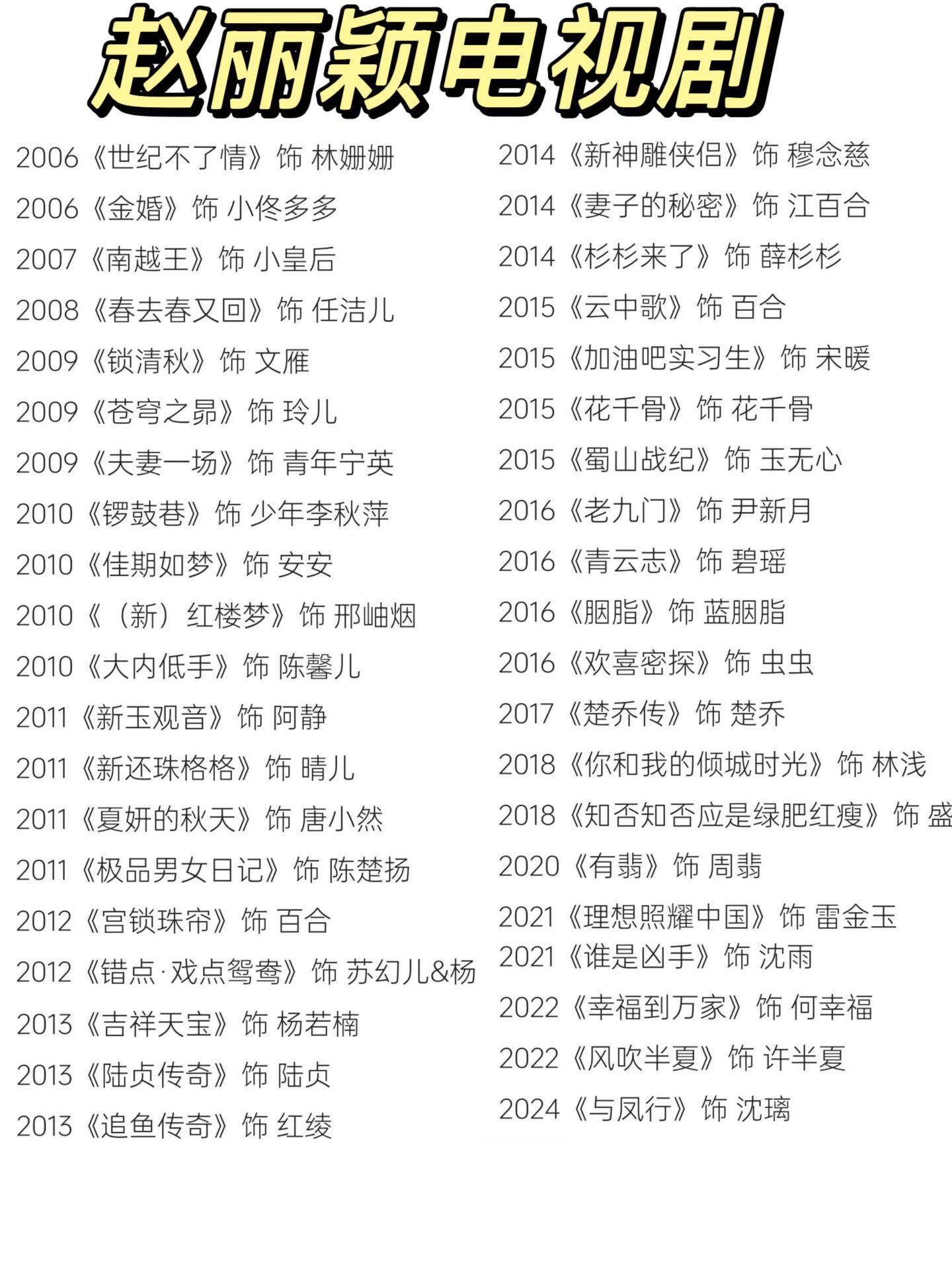 赵丽颖的二十年厚积薄发赵丽颖走的每一步都算数❤对演员职业始终如一的敬畏 