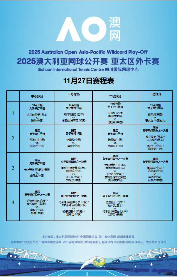 澳网2025  澳网外卡赛第二日赛程🇨🇳张帅、🇨🇳任钰菲 出战女单首轮?