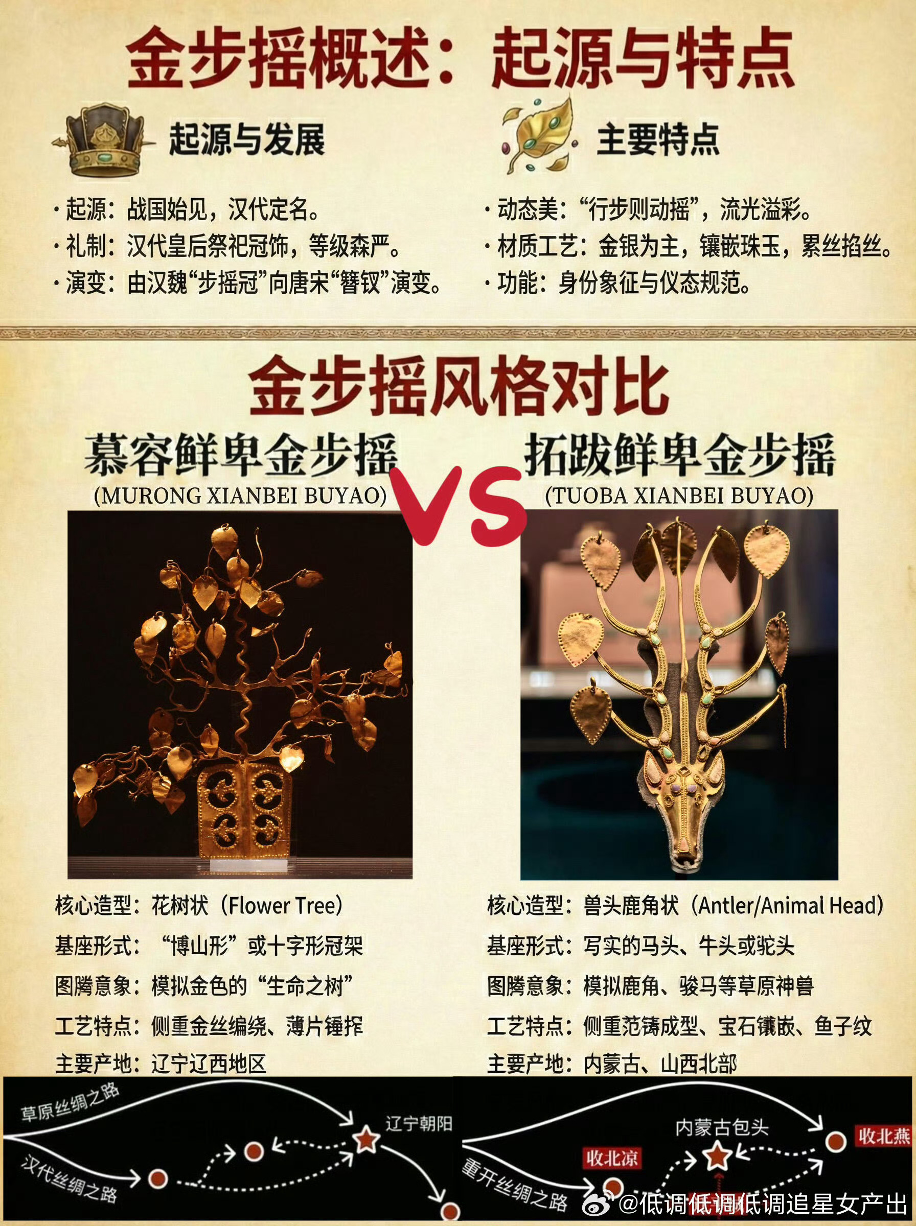 历史群像正剧电视剧江山大同男主世嫡皇孙中兴之主刘学义拓跋濬的皇妹们，中午好！【拓