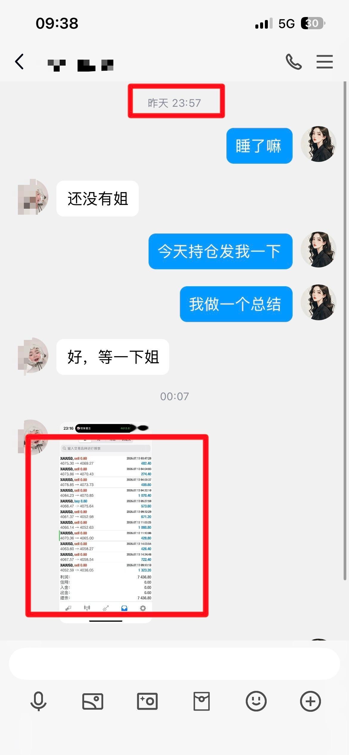 黄金昨日趋势完美抵达，每一波都有精准把握。抓准趋势方向，不用频繁来回操作，看准大