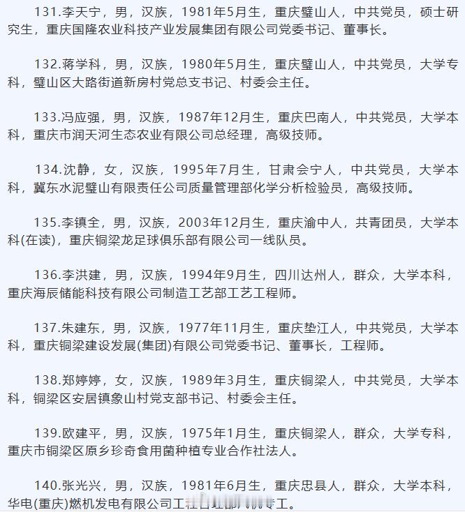 重庆市公示第七届劳动模范和先进工作者拟表彰对象中超联赛 李镇全，男，汉族，200