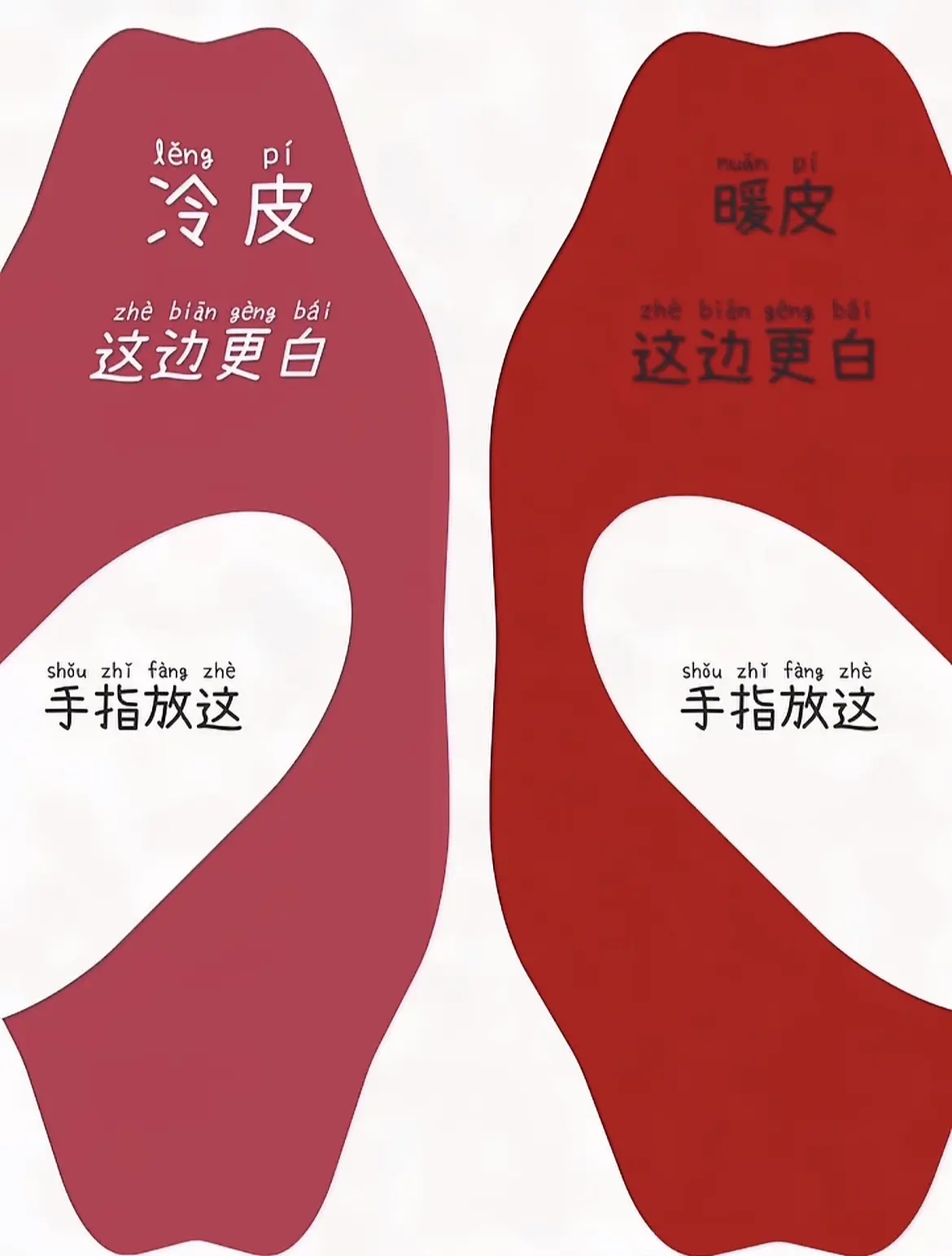 3S自测冷暖皮。把手指放到屏幕上、哪个颜色更显白你就是属于哪种肤色！