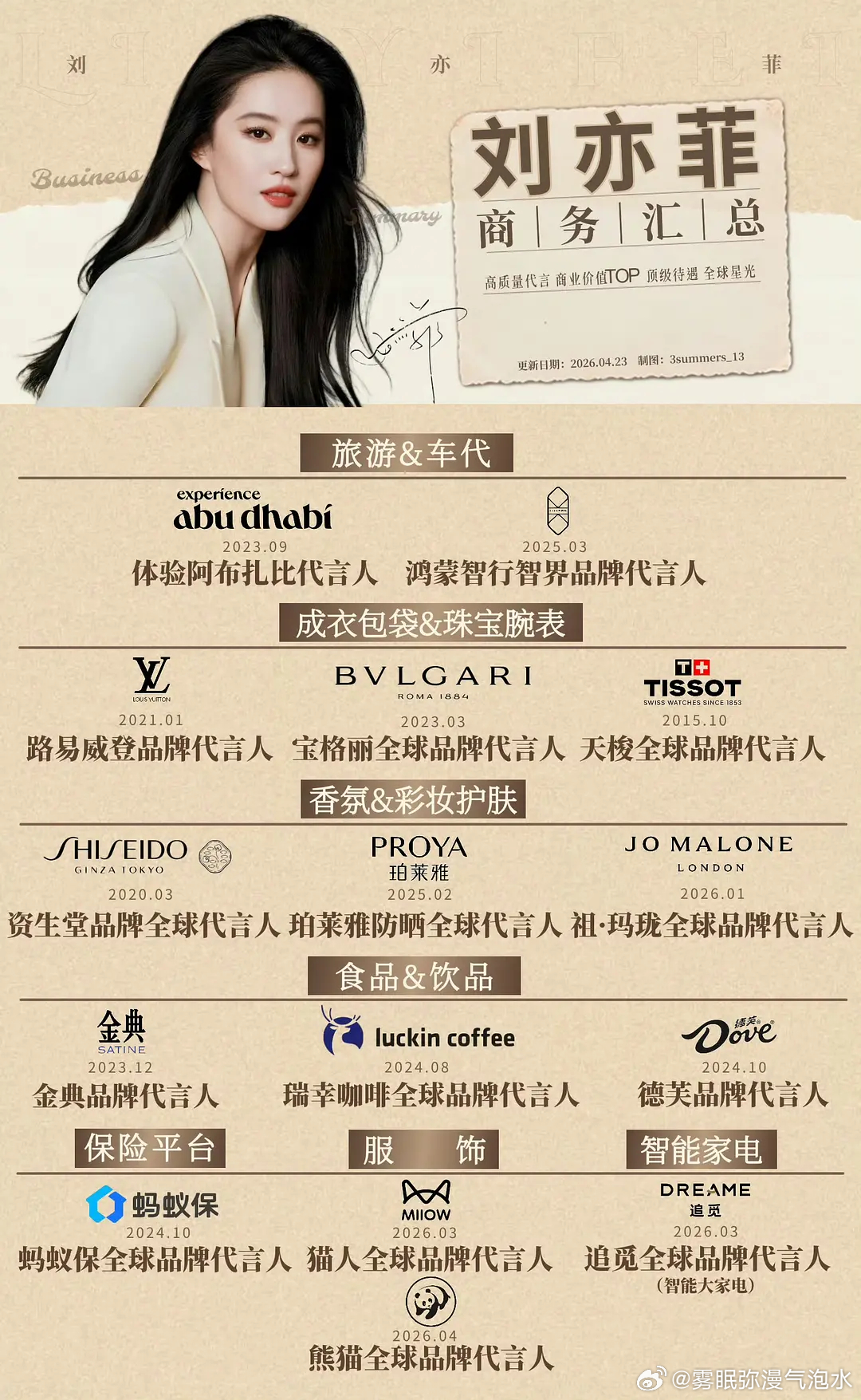 刘亦菲的商务真顶啊 