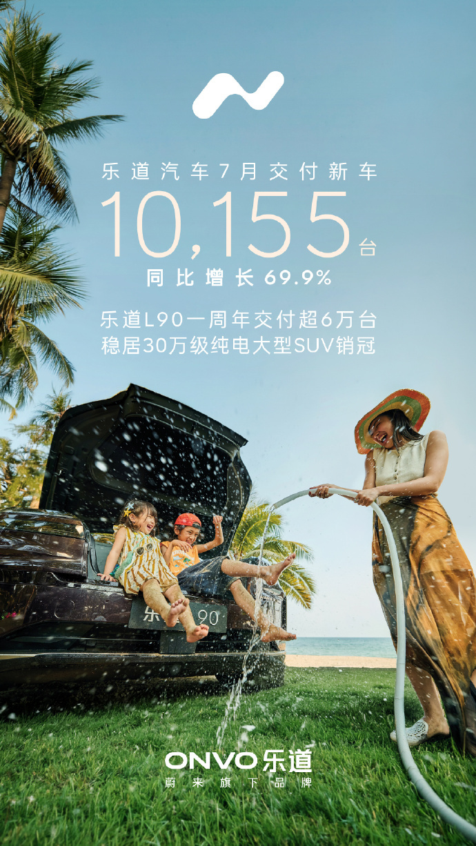 蔚来公司现在真的好起来了，蔚来ES8破万，上半年大型SUN第一，40万级车型市场