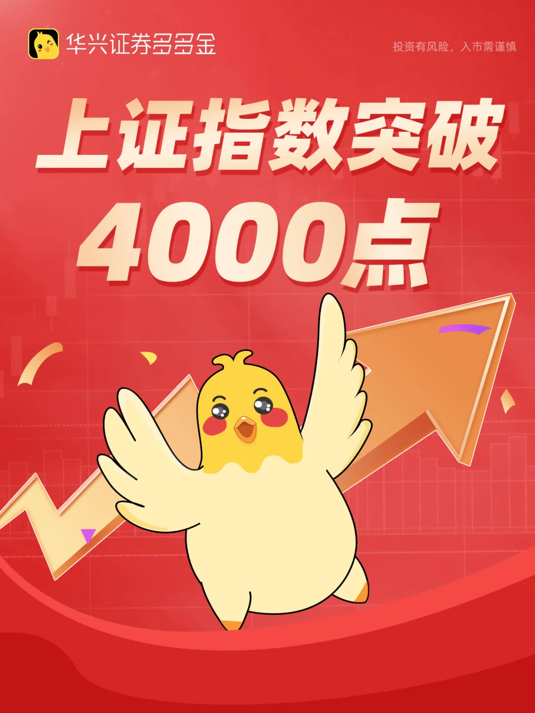 🔥时隔十年！上证指数再度突破4000点