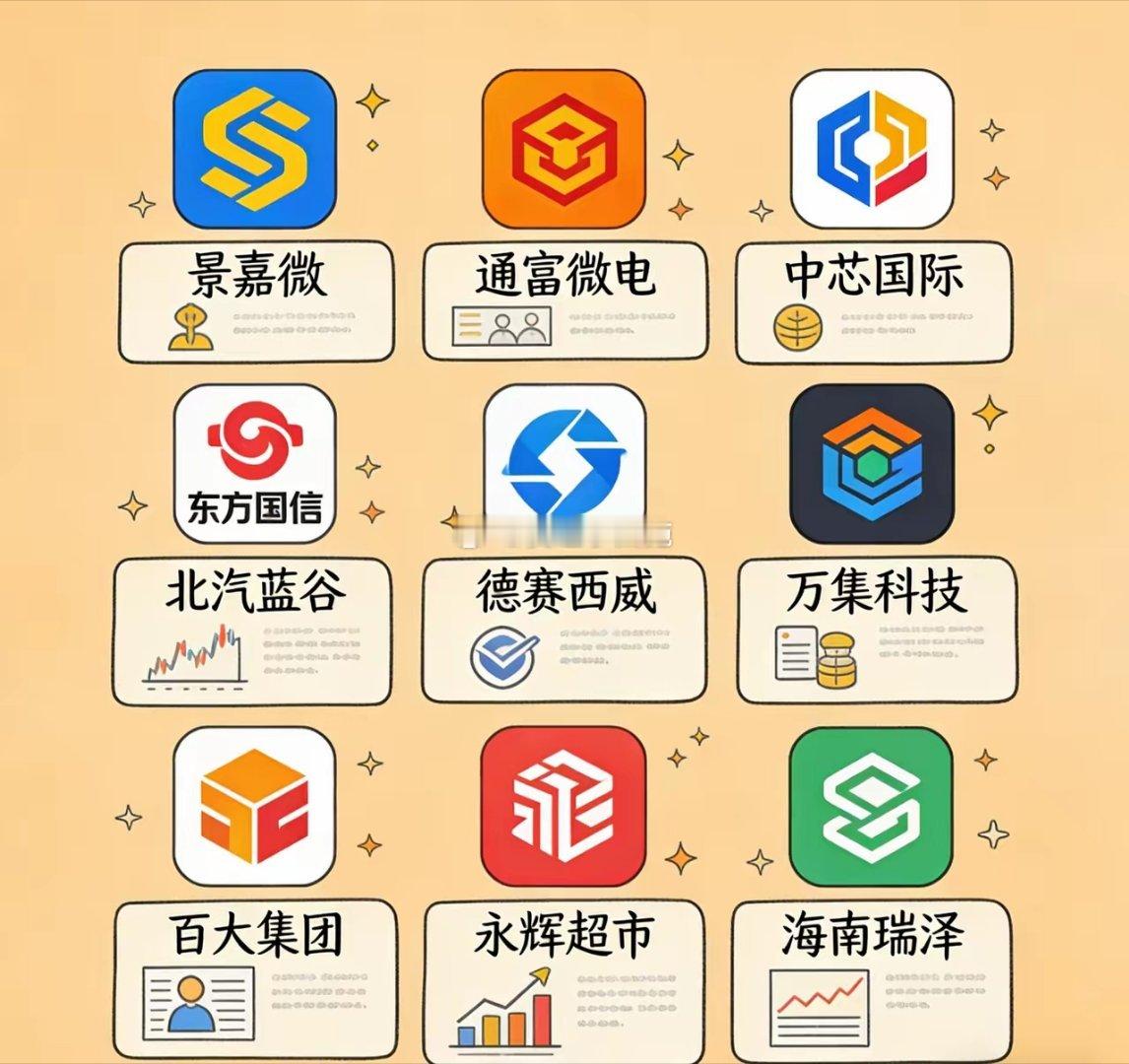 周三潜力标的前瞻：10只具备冲高动能的个股解析1. 景嘉微：国产GPU领域龙头企
