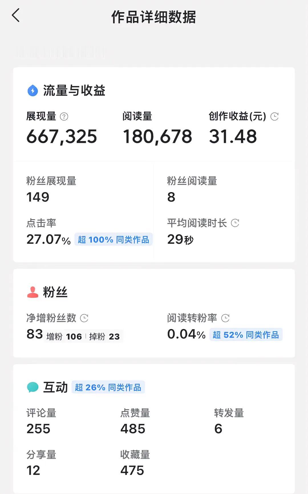 我这样来写，只是想替那个还没长结实的小姑娘挡挡风。因为我曾经在头条爆火过，见过热