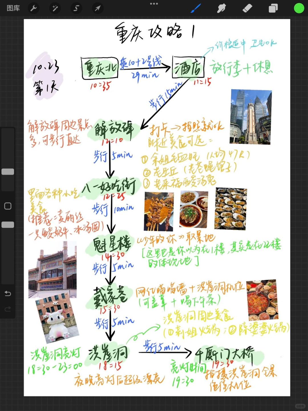 重庆3天2夜｜特种兵旅游🚶‍♀️附攻略