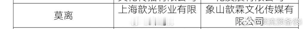 白鹿和丞磊领衔主演的古装剧《莫离》传来过审即将下证的消息 好期待啊 