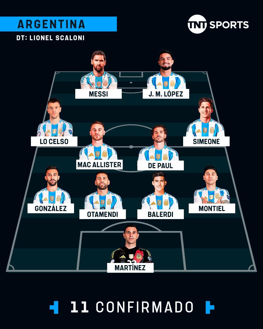 🚨梅西首发🔥何塞·洛佩斯首秀🔥波多黎各vs阿根廷 首发阵容：🇦🇷迪布；