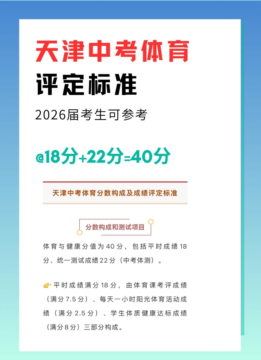 天津中考体育评定标准🎾26届可参考
➡️体育与健康分值为40分，包括平时成绩1