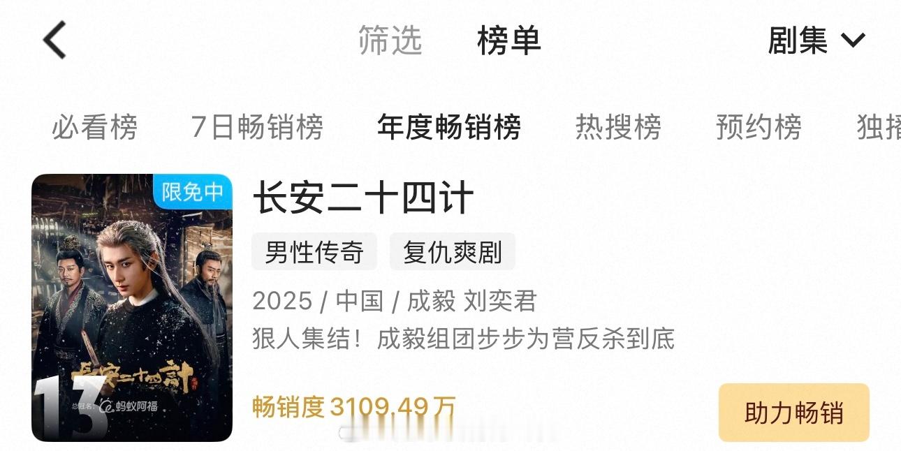 成毅长安二十四计拉新年榜来到13了！ 