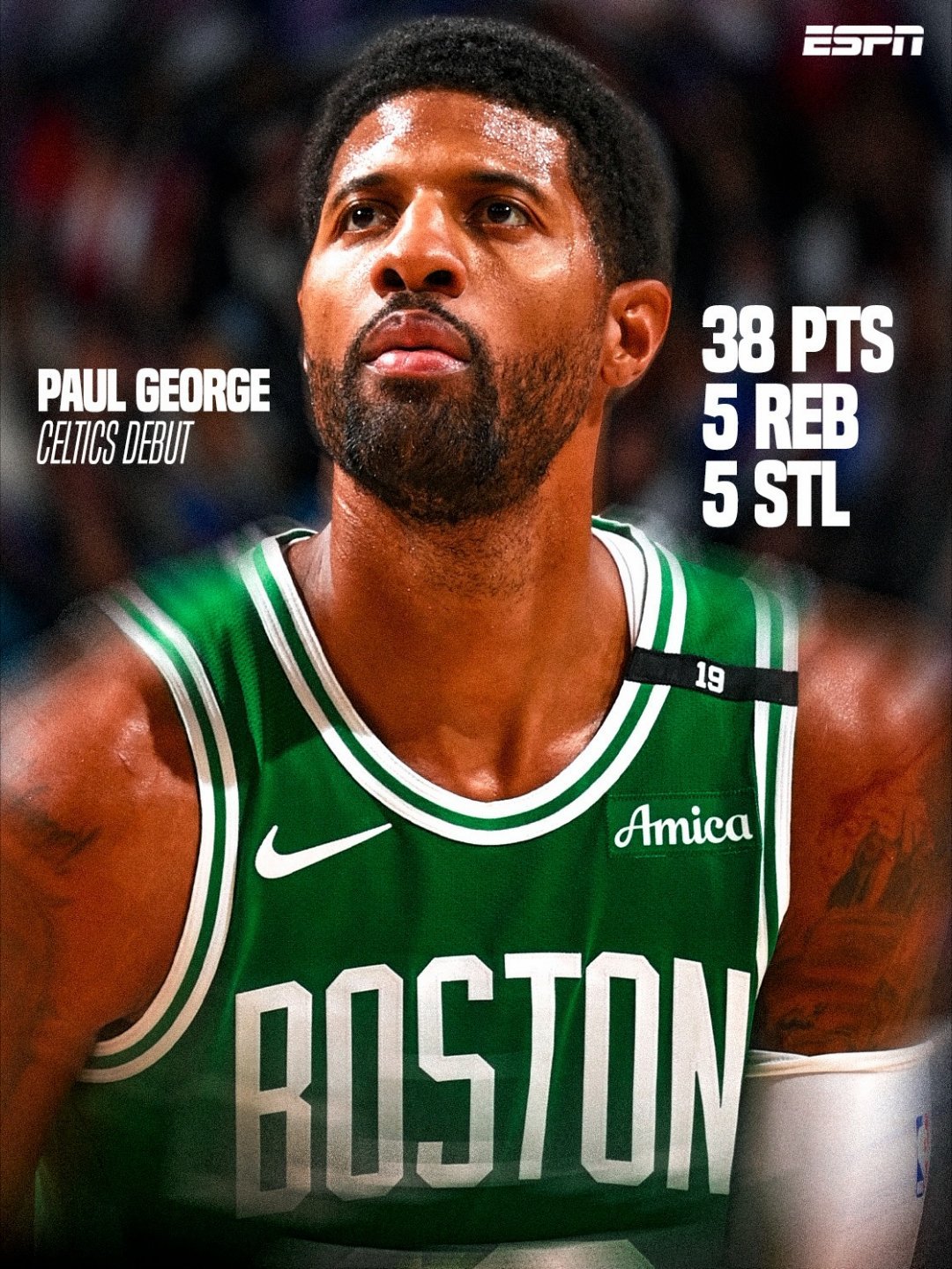 乔治凯尔特人首秀38分数据流：保罗-乔治成为NBA历史上第6位在单场比赛中至少砍