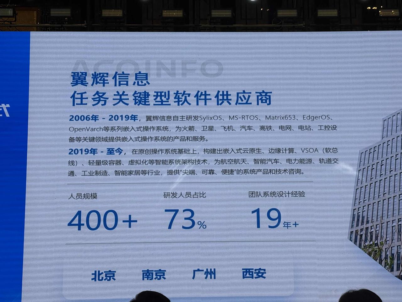 工业软件企业翼辉信息