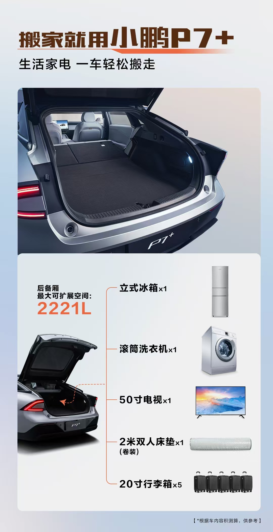 刚才发现闲🐟不少车主将小鹏P7+当作"搬家神器"[允悲]我概括下：725L后备