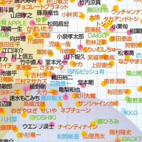 俩老叔竟然还能全方位上升我真是（吐血）