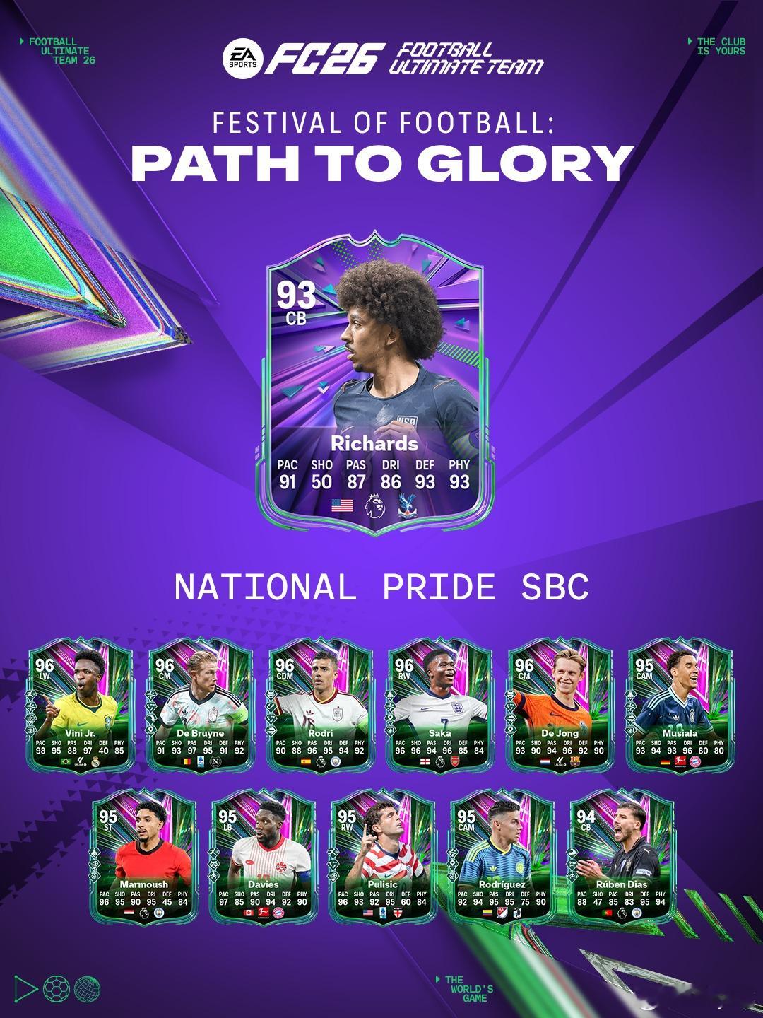 6月11日【新增 SBC】共 2 个1. 功成名就之路球员 3 选 1｜1 个挑
