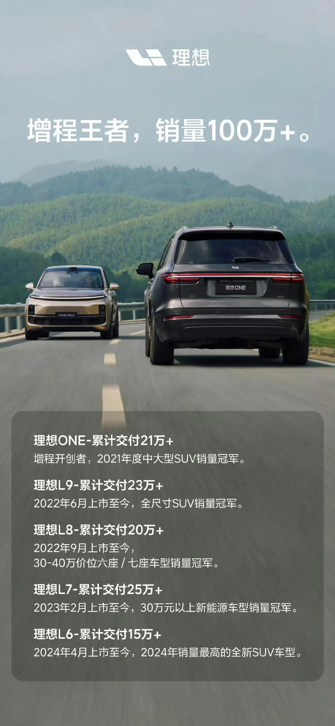 理想中的款款车都是爆款，当然最棒的肯定还是理想L6，毕竟以理想家族最便宜的价格，