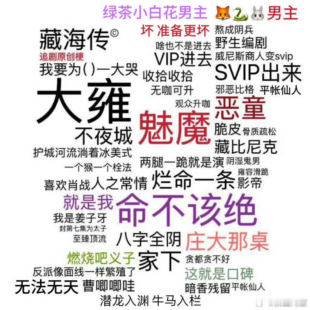 翻到一张藏海传播出时候的梗图，让我们看看现在内娱用了多少[笑cry] ​​​