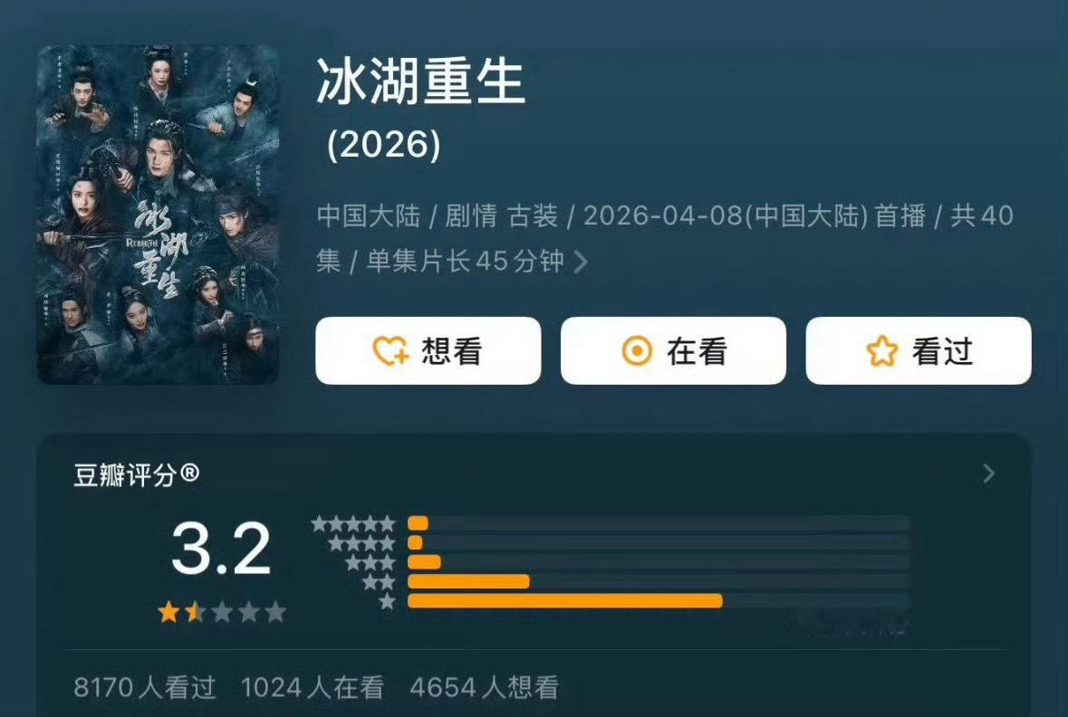 白日提灯豆瓣开分6.7月鳞绮纪豆瓣开分5.3冰湖重生豆瓣开分3.2 