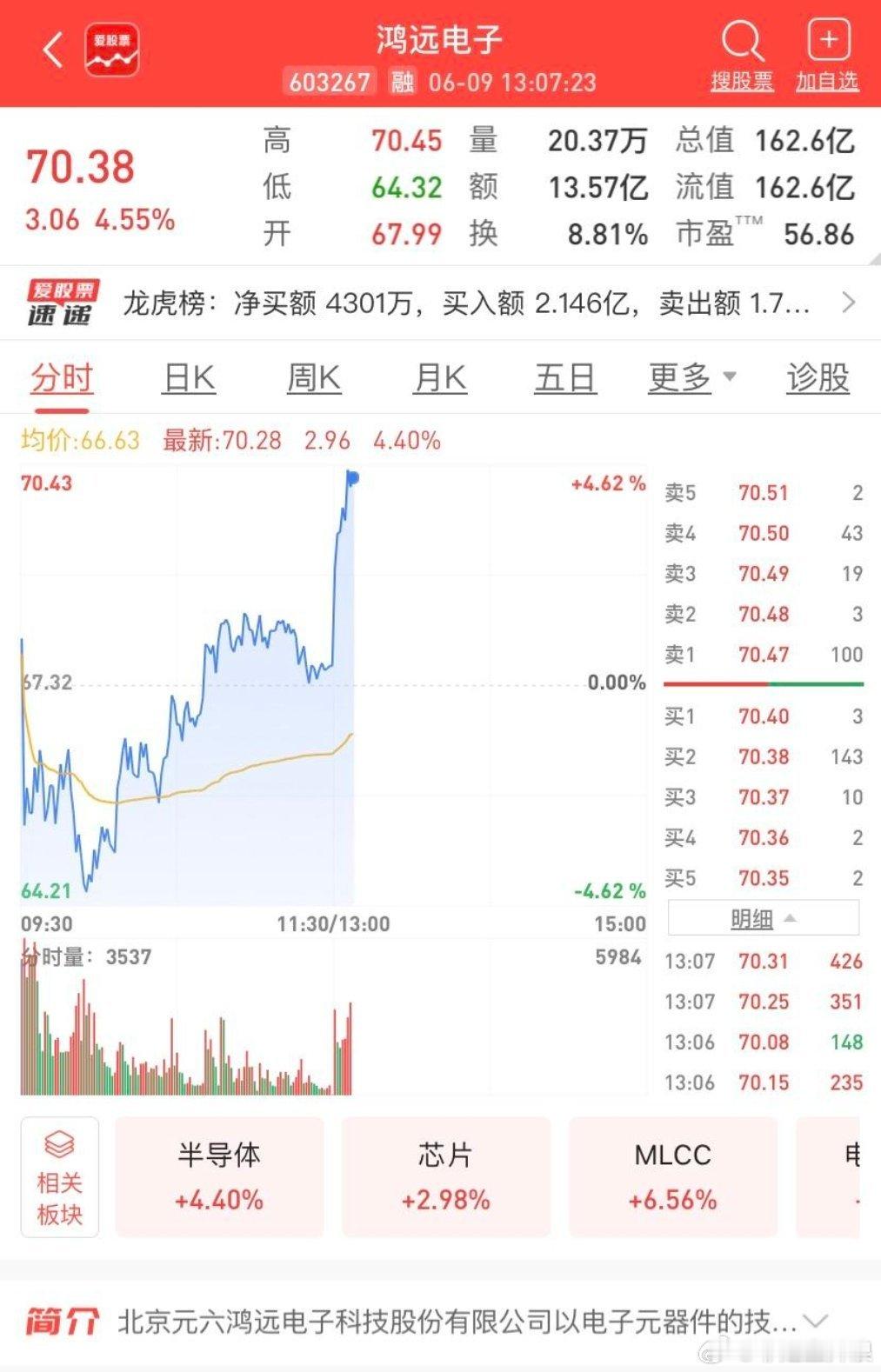 你看他不是起来了吗？只要下跌的时候你不怕，你很淡定，他就很难洗掉你逼你割肉！但是