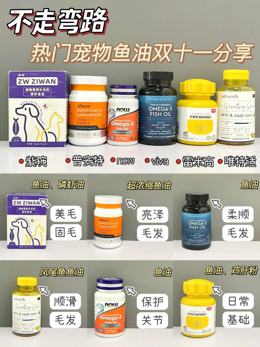 不走弯路！热门新品宠物鱼油双十一分享