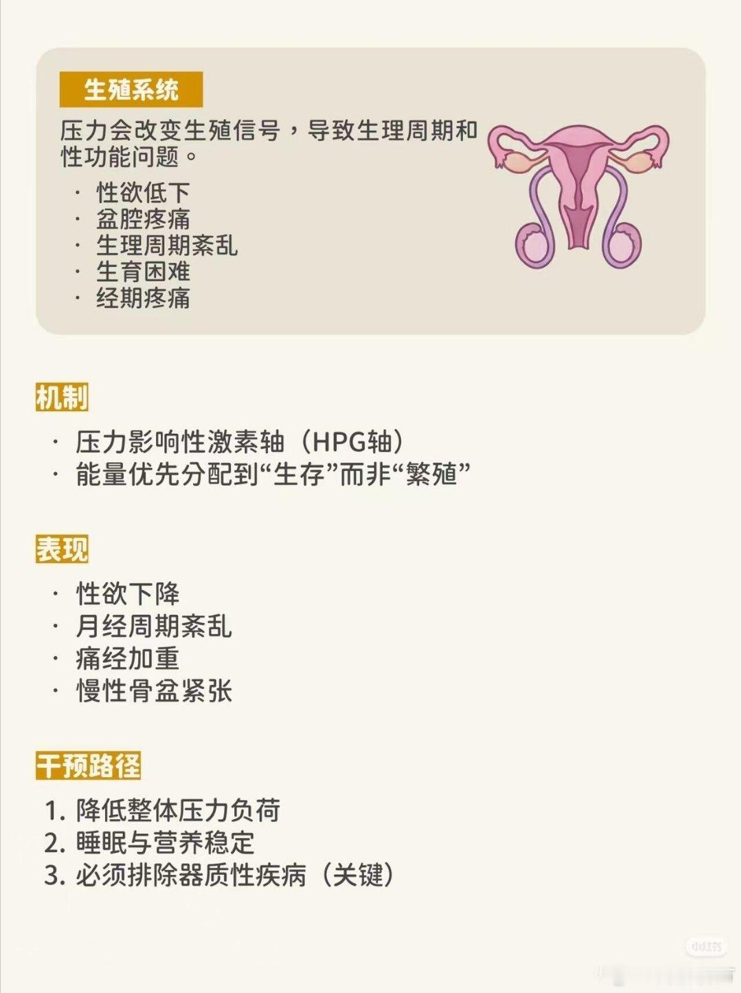 生气真的会让人内伤国医少年志情绪在攻击你的身体 
