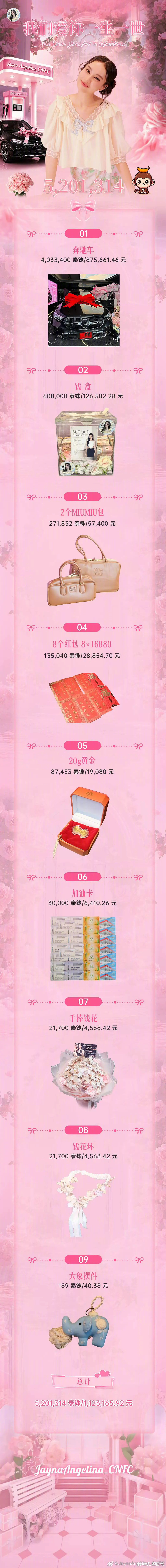 🇨🇳站子给泰星送了辆奔驰 