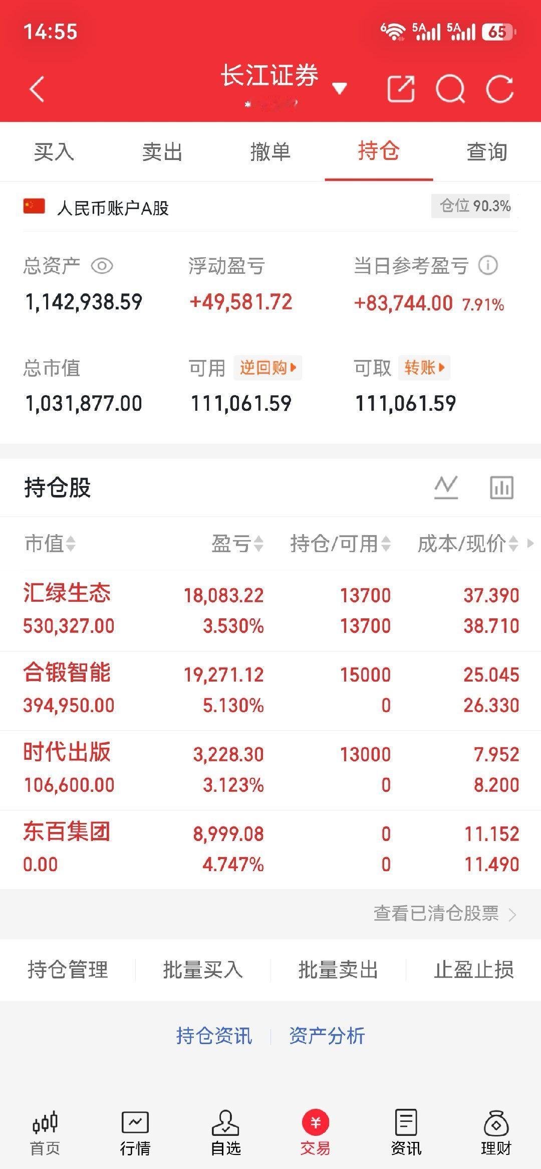 账户今天收获不错，单日收益接近7.91%。汇绿生态稳稳拿住，持仓继续吃肉；合锻智