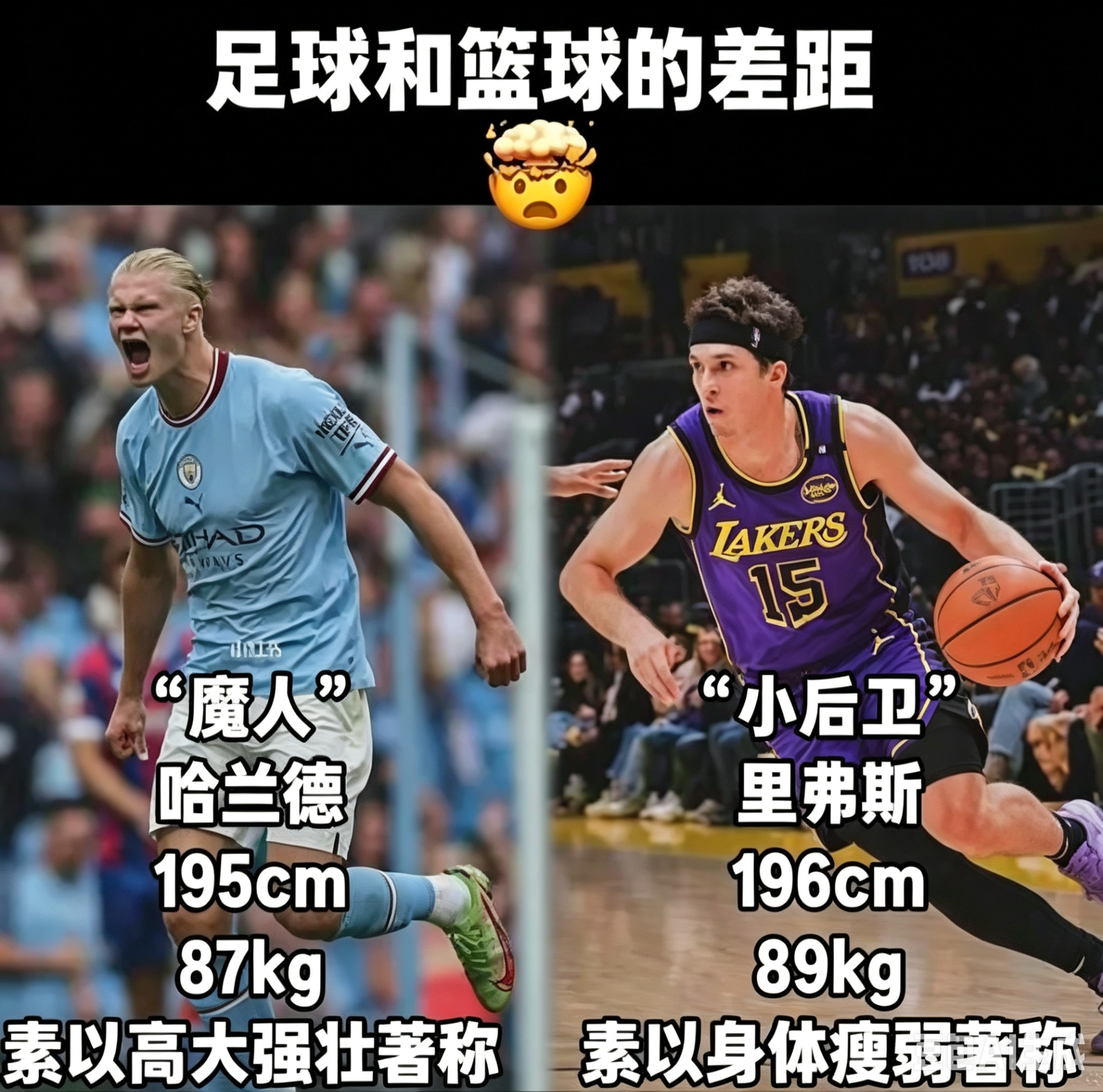 以后谁再说里夫斯是个身形偏瘦的后卫，就拿哈兰德喷他！nba吐槽大会世界杯