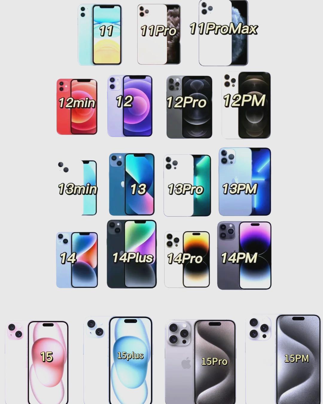 首批iPhone17邪修收货 结识新朋友，不忘老朋友。探索水果手机的奇妙世界，水
