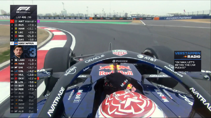 #维斯塔潘退赛# 车队告知维斯塔潘退赛，他正缓慢驶向维修区。#维斯塔潘上海站退赛