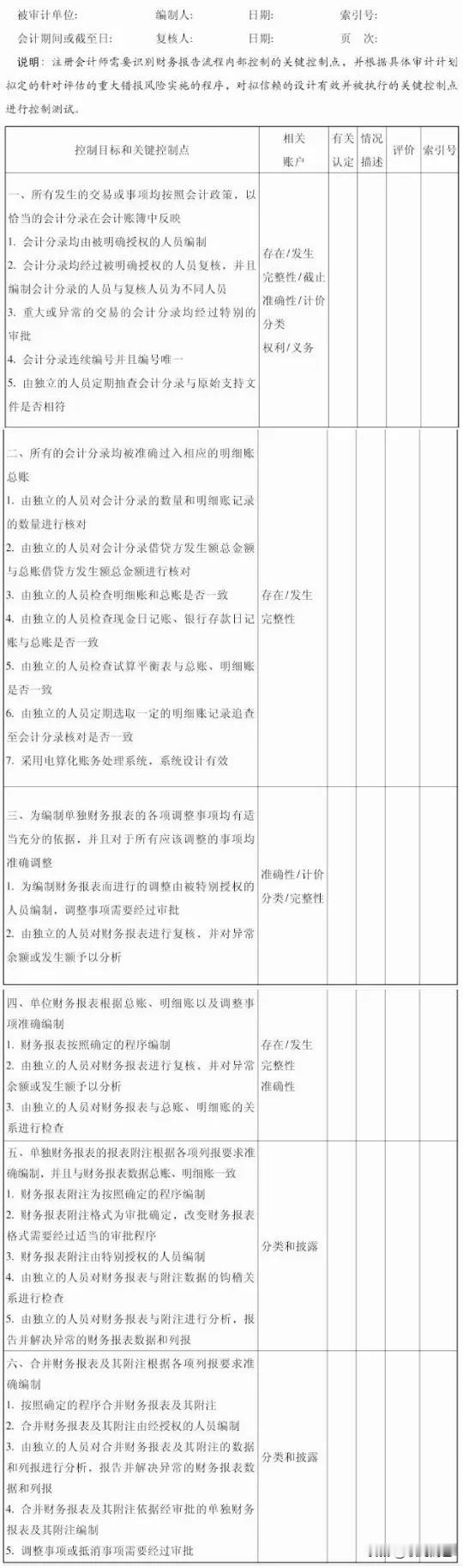 财务报告流程内容控制关键控制点汇总表