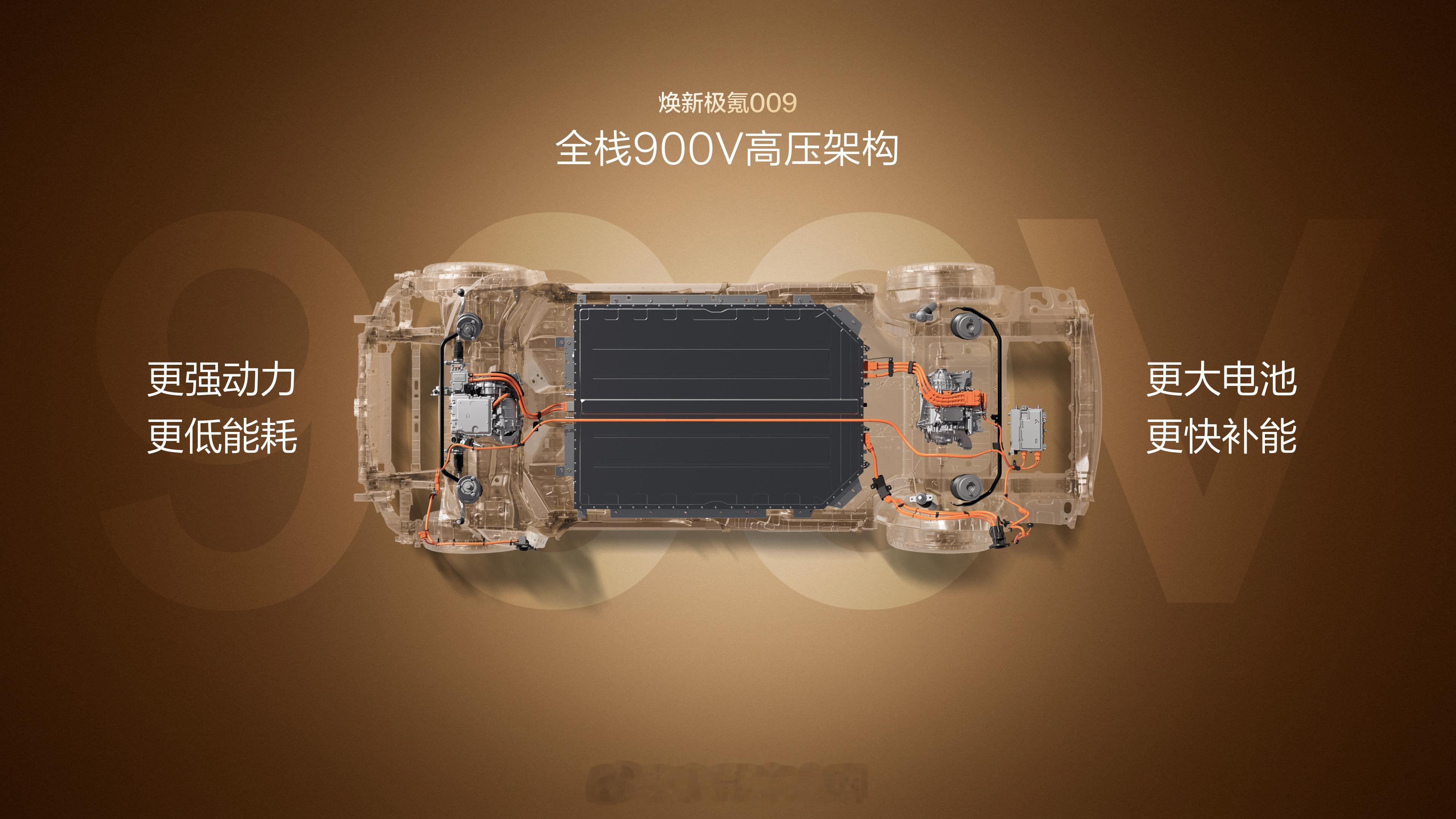焕新极氪009 全栈900V高压架构 将动力、能耗、续航补能同时拉满引领MPV进