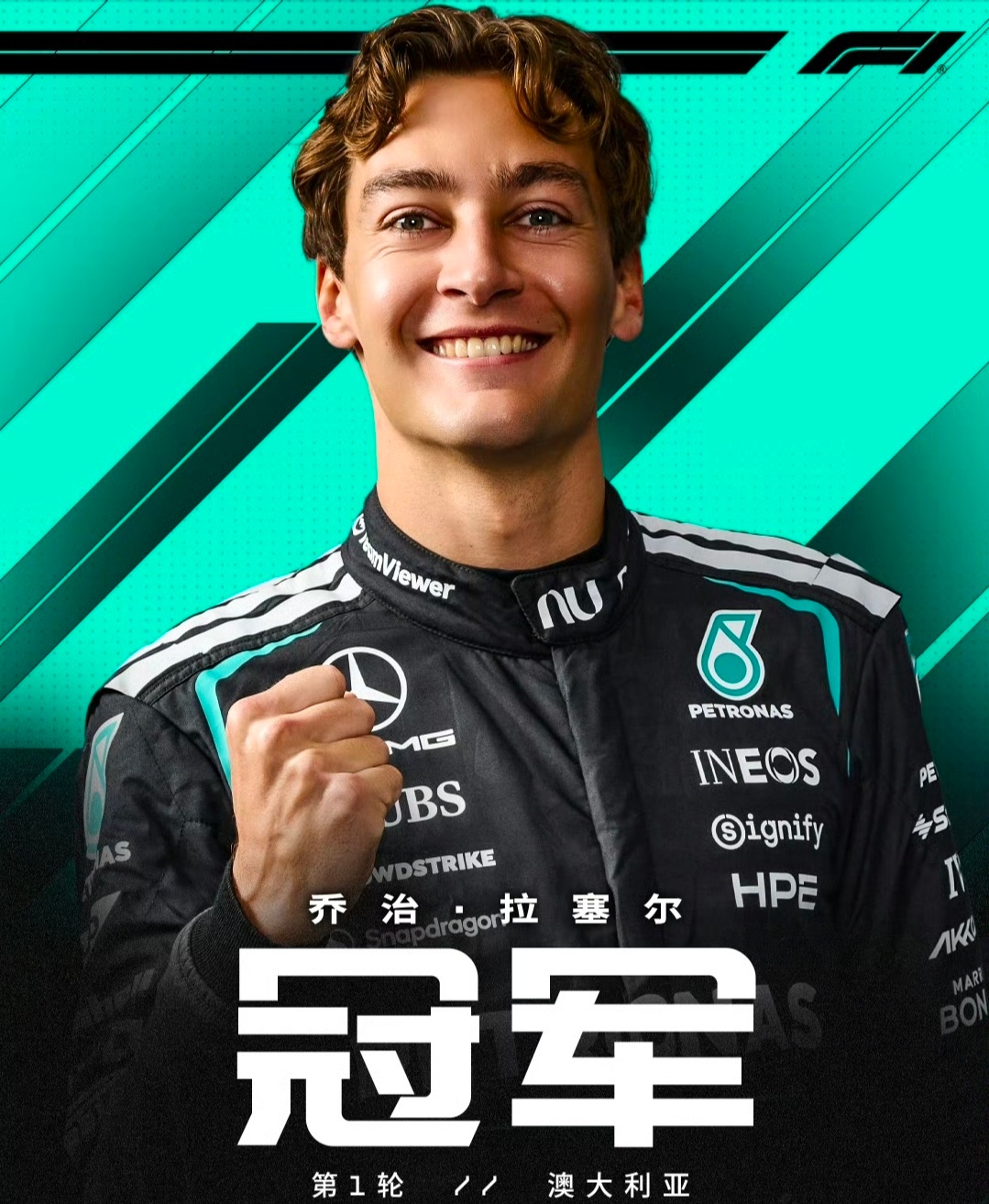 F1新赛季首战澳大利亚站正赛结束，拉塞尔拿下揭幕战冠军，安东内利获得亚军，勒克莱