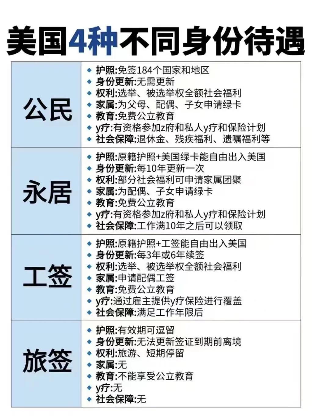 美国博士相亲群 
还有3个名额 
有需要的家长，可以申请
相亲这事太复杂的，找到