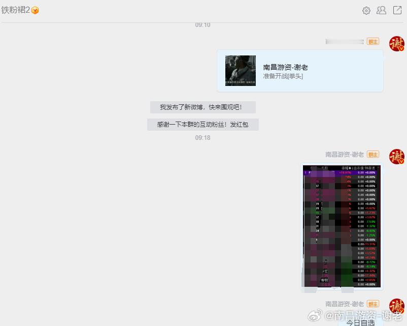 今日自选已经分享[耶][耶][耶] ​​​