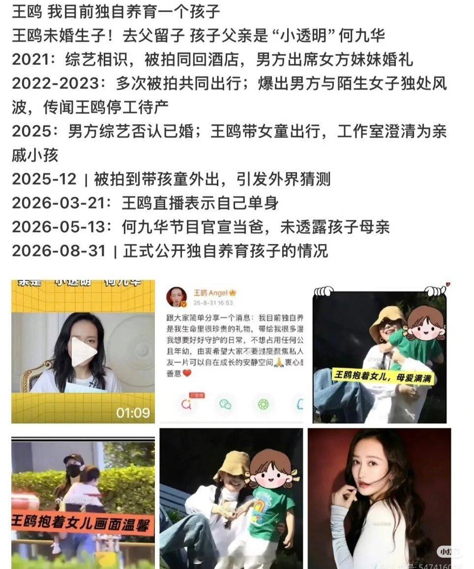 王鸥孩子的父亲是谁？我就是有点好奇而已，贵圈太复杂了。。[干饭人]王鸥 我目前独